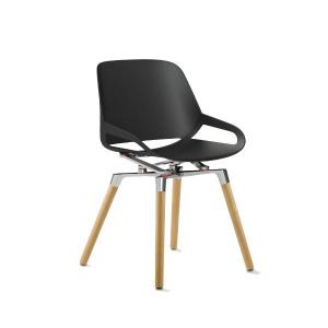 Aeris NUMO - Aeris NUMO