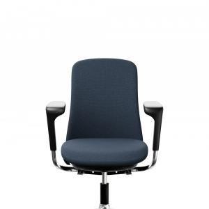 SoFi Communication - SoFi Communication