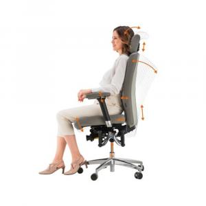 BIOSWING 5er-Reihe - BIOSWING 5er-Reihe