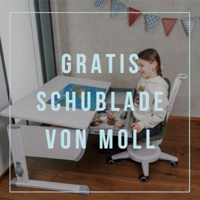 Einschulungsaktion vom 12. Mai bis 13. Juni 2025